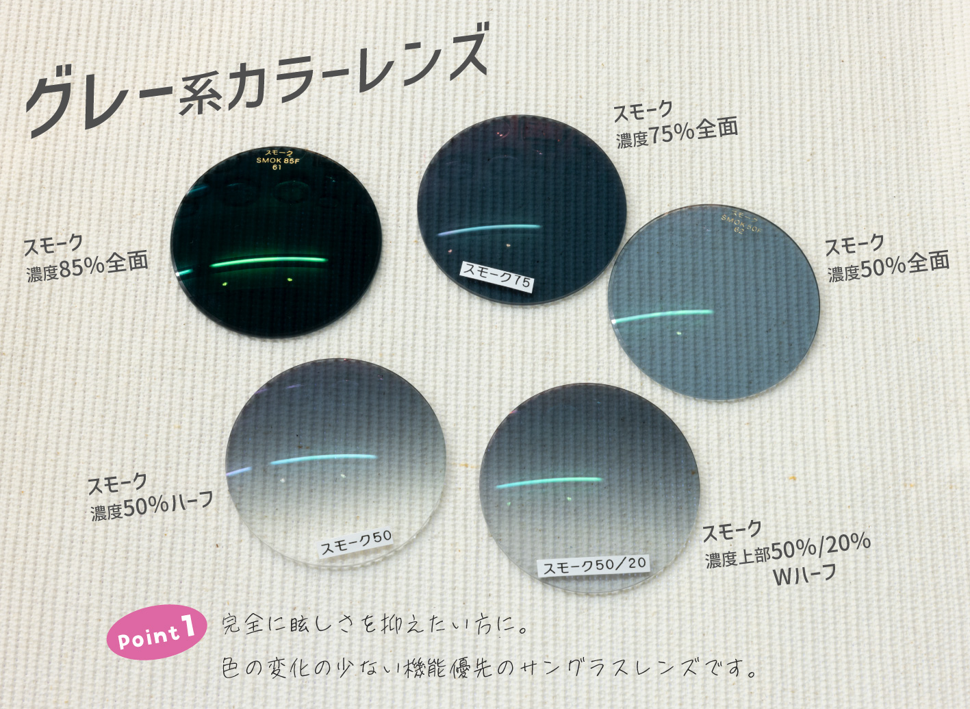 アリアーテトレス ダークカラーレンズ